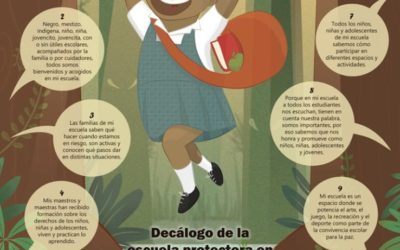 Decálogo de la escuela protectora y protegida en Buenaventura (2015 – 2016)