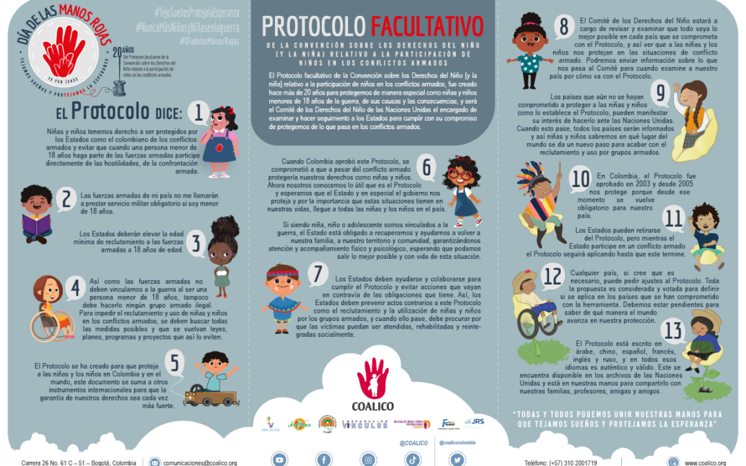 Protocolo facultativo de la Convención sobre los Derechos del Niño [y la niña] para niñas y niños